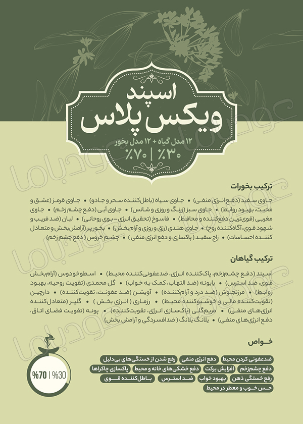 اسپند ویکس پلاس مخصوص